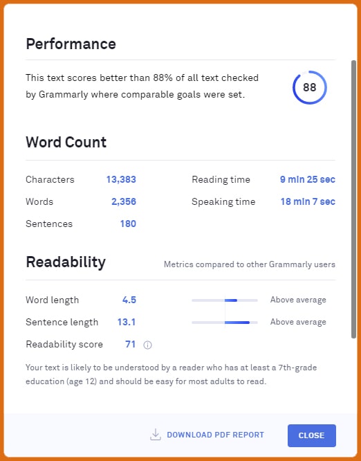 Grammarly provides a performance report